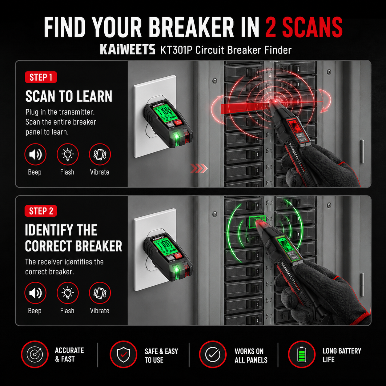 Digital Circuit Breaker Finder with LCD, GFCI & NCV Tester Kit